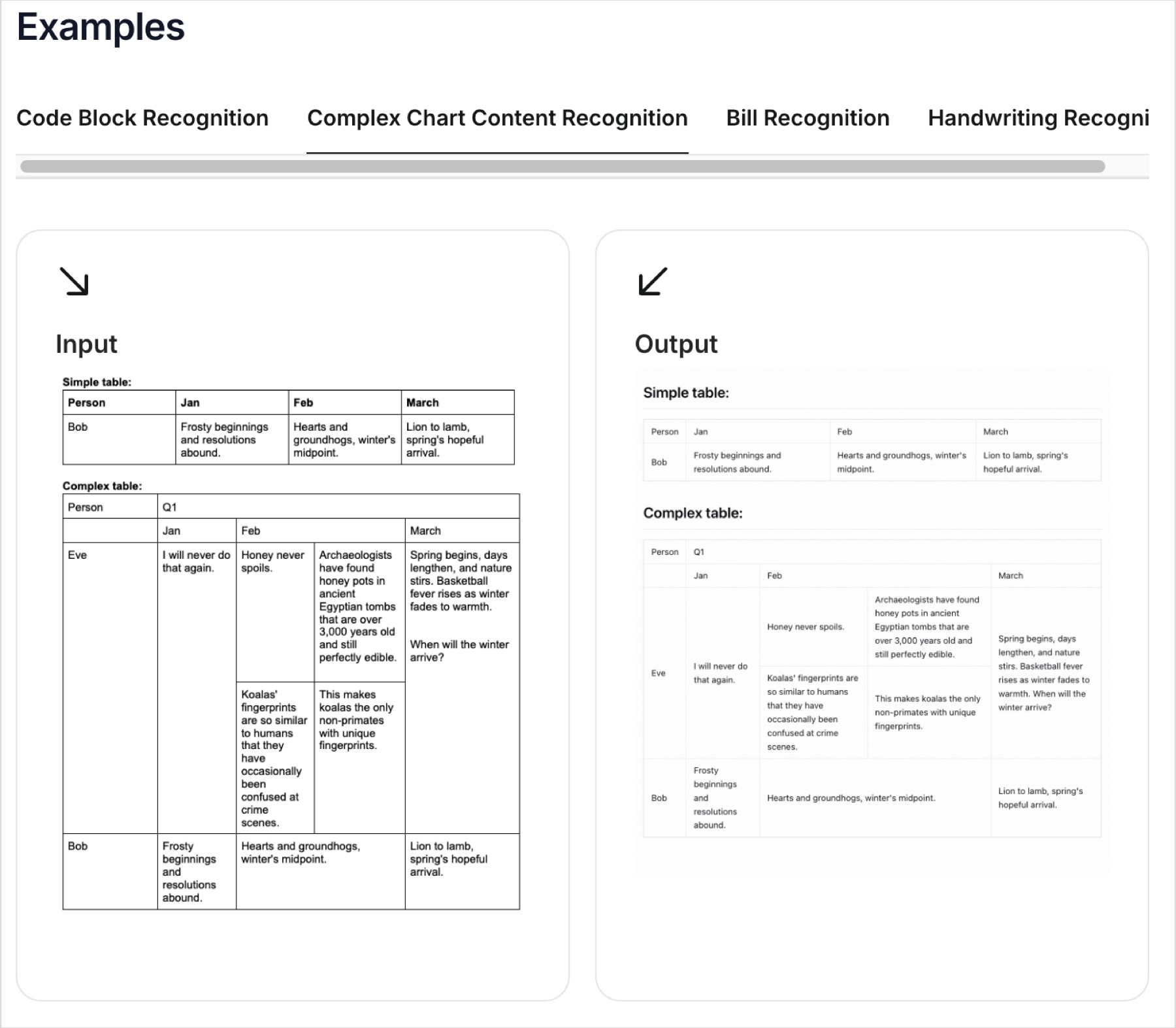 GLM-OCR example: complex nested table recognition